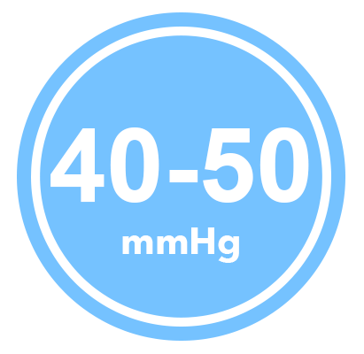 40-50mmHg