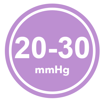 20-30mmHg