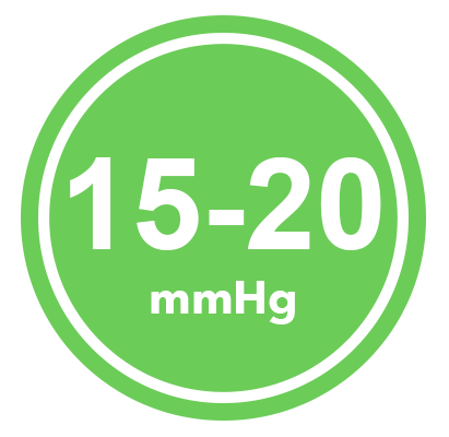 15-20mmHg